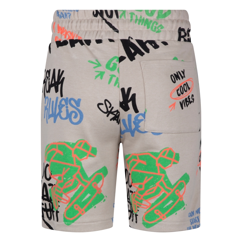 Unlocked 3217200 Z10250 bermuda's Kit